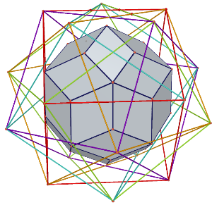./Rhombic%20Triacontahedron%20in%205%20cubes_html.png
